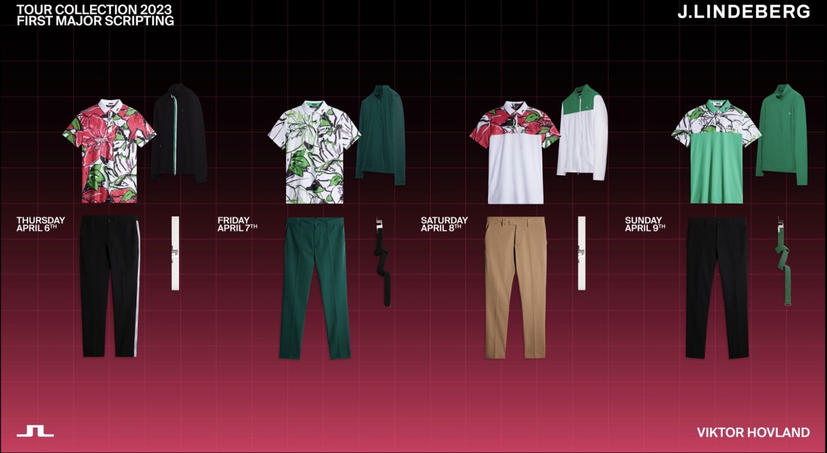 Viktor Hovland - J Lindeberg Masters Scripting 2023